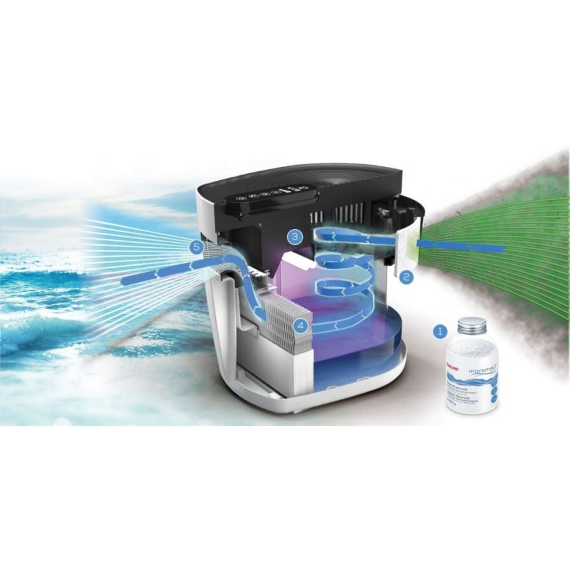 Simulátor morského vzduchu BEURER maremed® MK 500