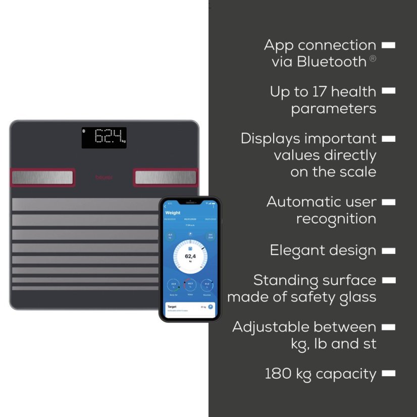 Osobná diagnostická váha BEURER BF 451 (limitovaná edícia25)