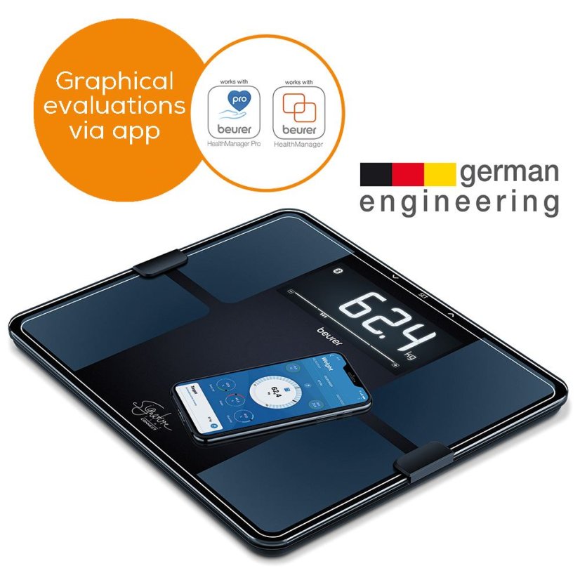 Osobná diagnostická váha BEURER BF 915