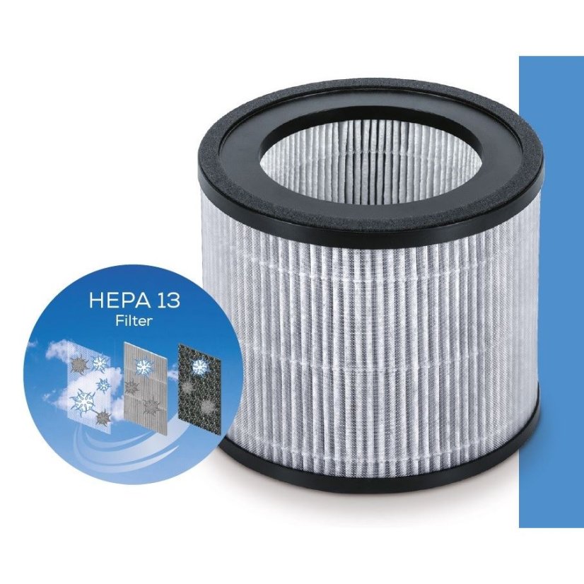 Trojvrstvový náhradný filter pre BEURER LR 400, LR 401 a LR 405