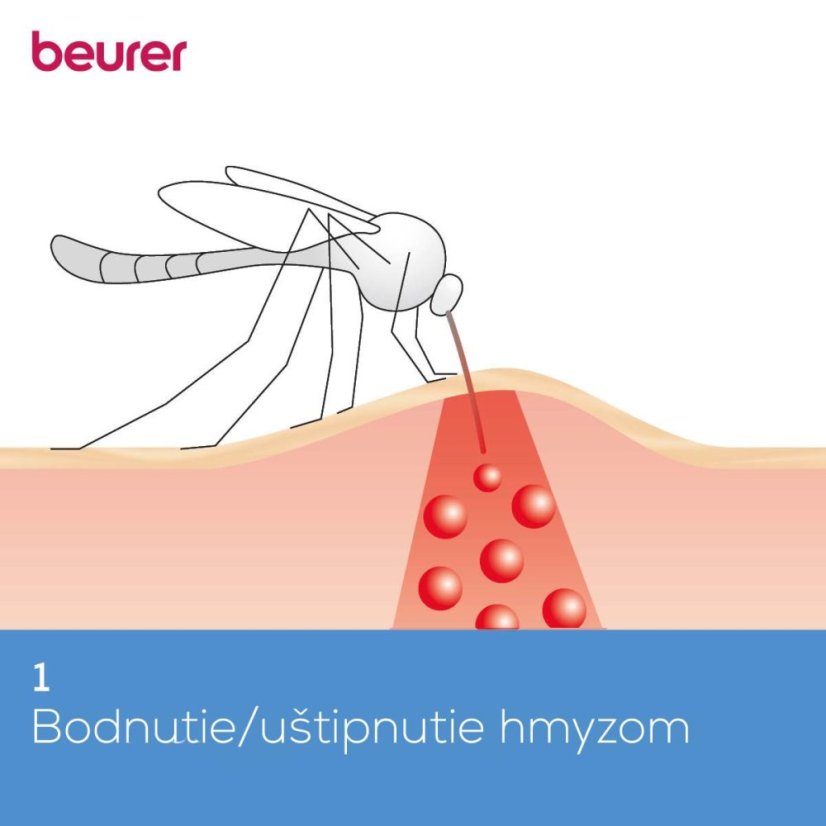 Prístroj na liečenie uštipnutí hmyzom BEURER BR 10