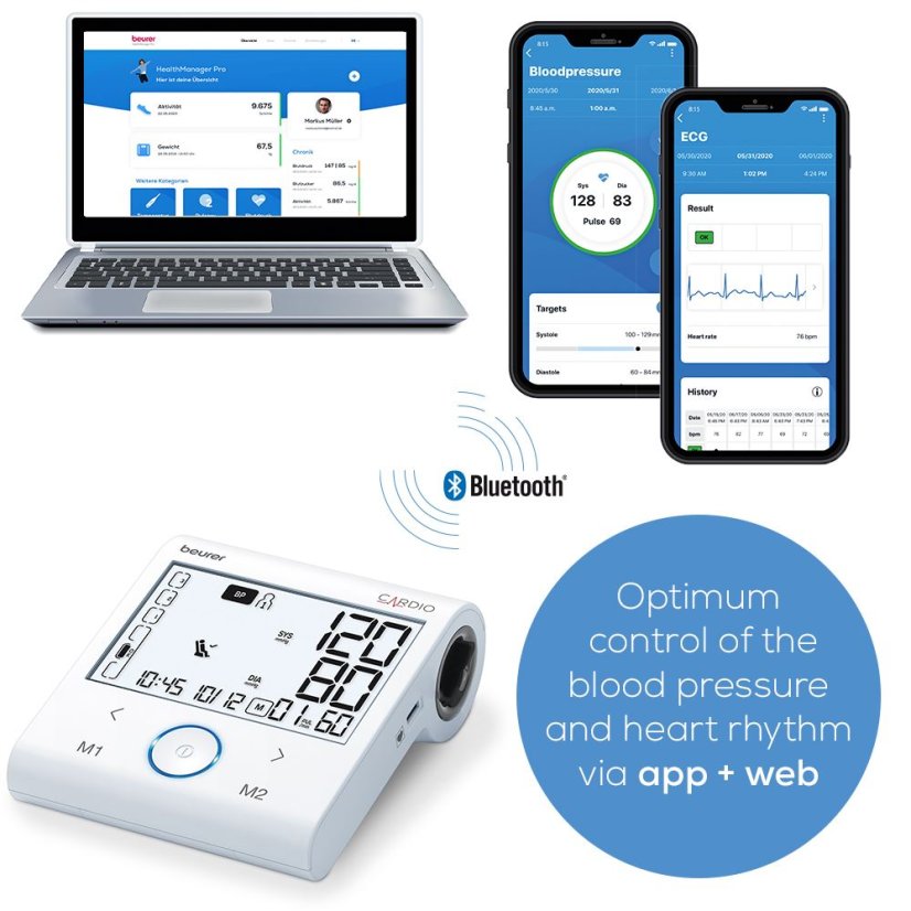 Ramenný tlakomer s EKG funkciou BEURER BM 96 Cardio